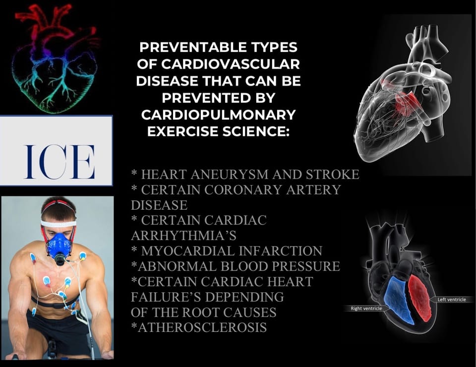 Cardiovascular Diseases that can be prevented by Cardiopulmonary Exercise Science. Interested in learning more in depth? Please sign in as a member to have access to our Cardiac and Pulmonary Exercise pages.