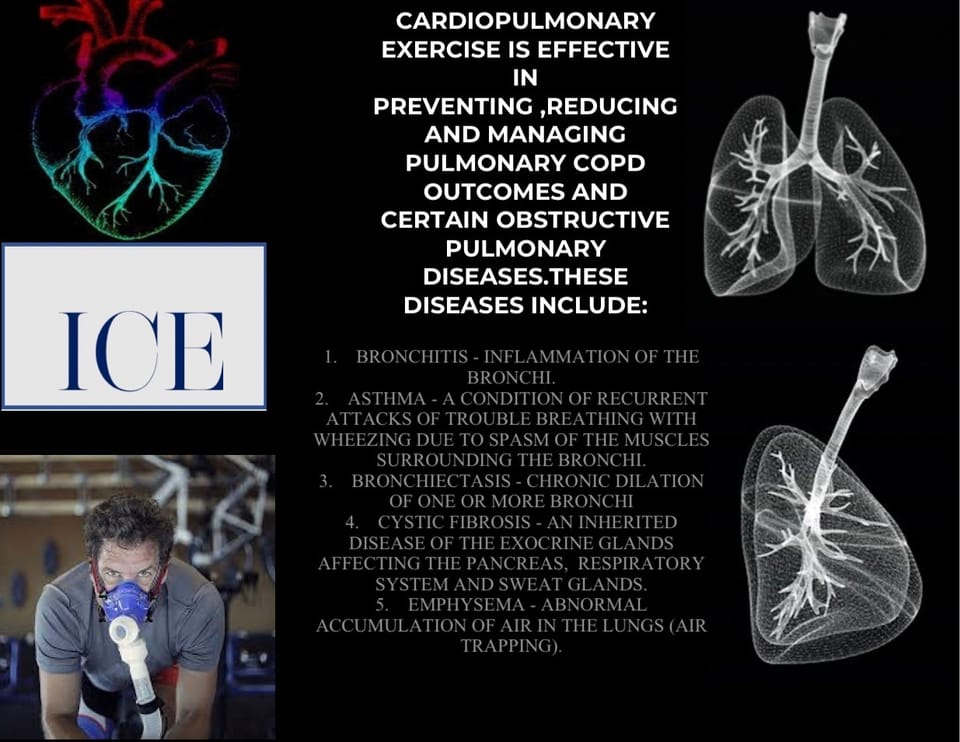 Chronic Obstructive Diseases that can be reduced, managed, and prevented by Cardiopulmonary exercises. want to learn more in-depth please sign in to have access to our Cardiac and Pulmonary Exercise pages.